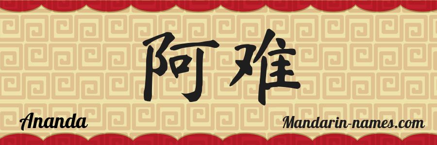 El nombre Ananda en caracteres chinos