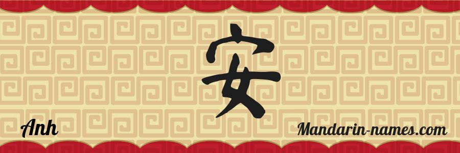 El nombre Anh en caracteres chinos