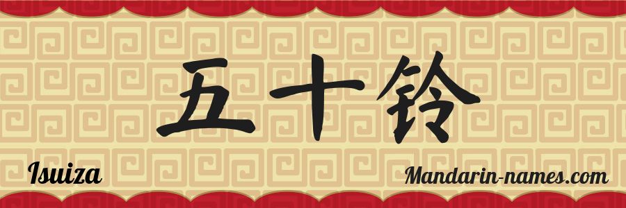 El nombre Isuiza en caracteres chinos
