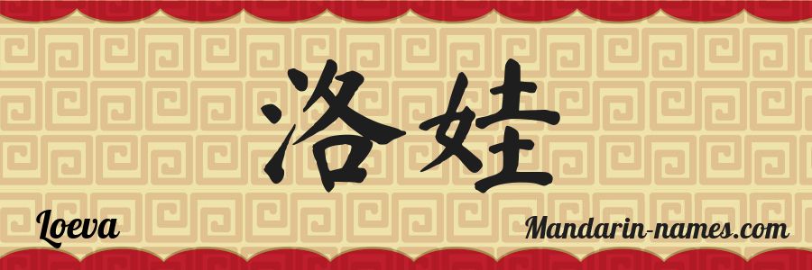 El nombre Loeva en caracteres chinos