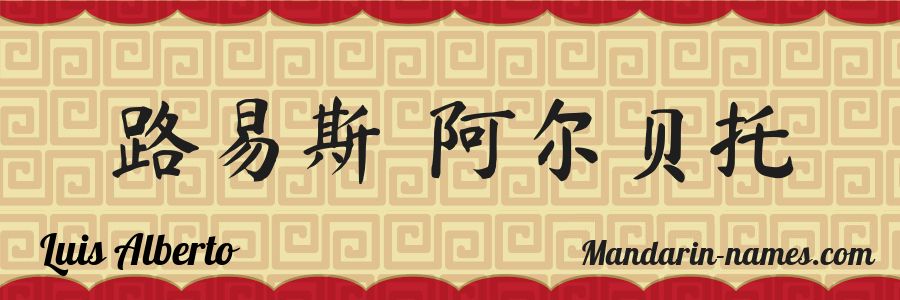 The name Luis Alberto in chinese characters
