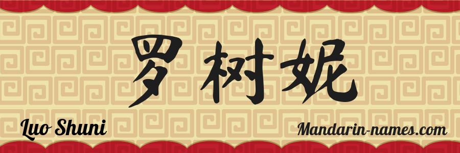 El nombre Luo Shuni en caracteres chinos
