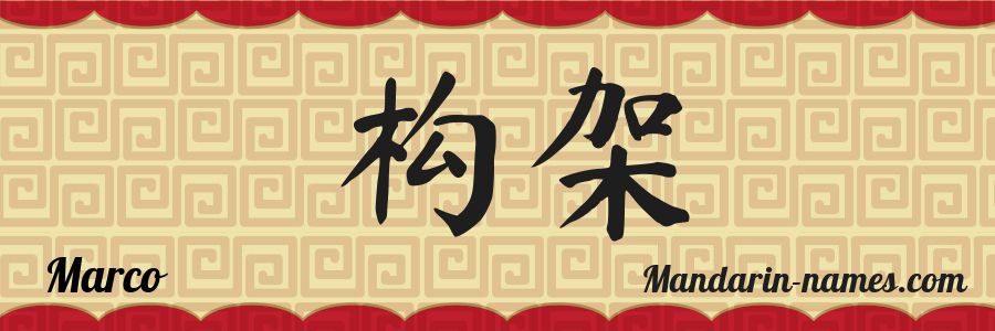 El nombre Marco en caracteres chinos