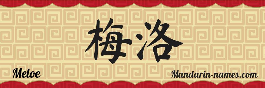 The name Meloe in chinese characters