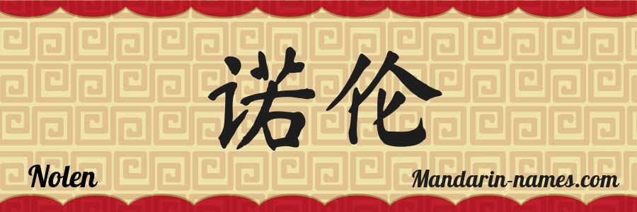 The name Nolen in chinese characters