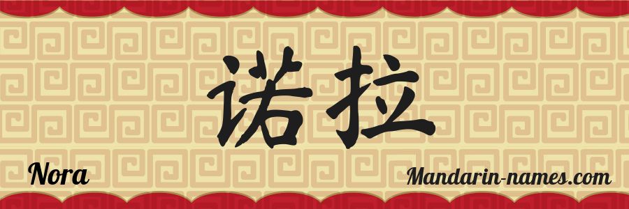 El nombre Nora en caracteres chinos
