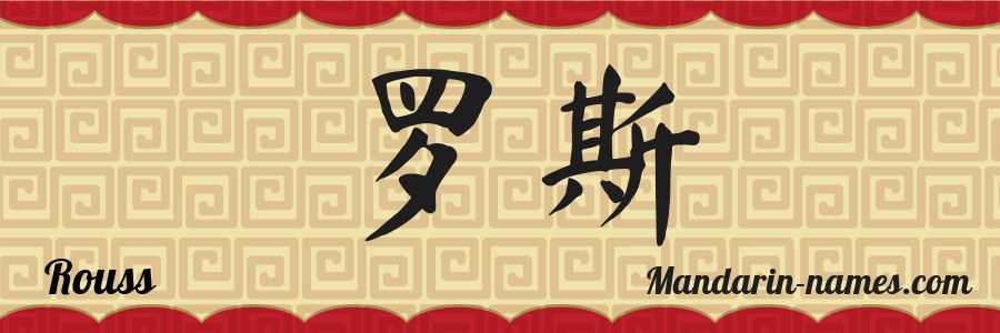 El nombre Rouss en caracteres chinos