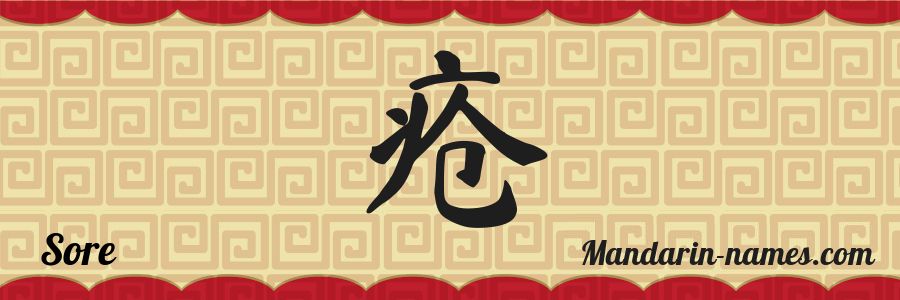 El nombre Sore en caracteres chinos