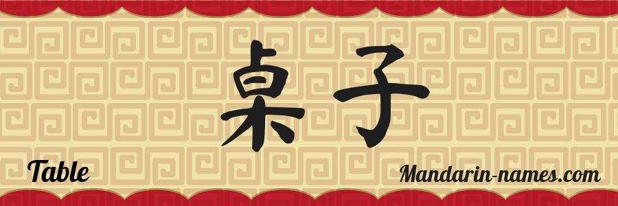 El nombre Table en caracteres chinos