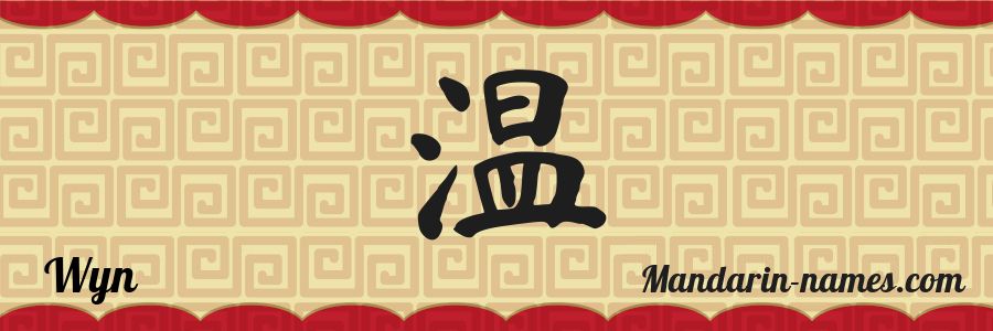 El nombre Wyn en caracteres chinos